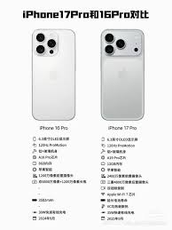 iPhone17支持快充吗