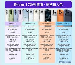 iPhone17双十一价格介绍