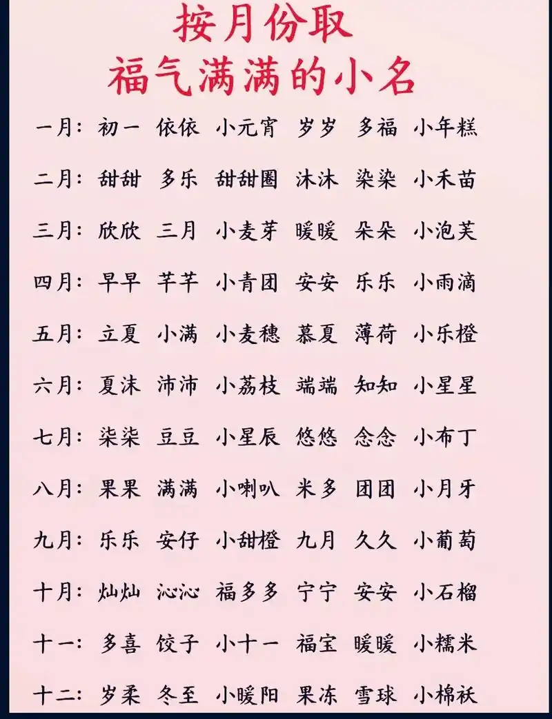 宝宝记如何设置小名