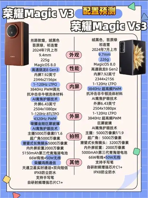荣耀MagicV3如何清理内存