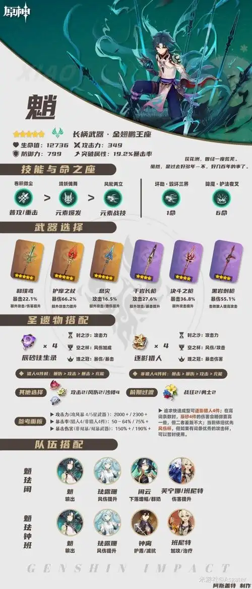 原神如何获取心仪圣遗物