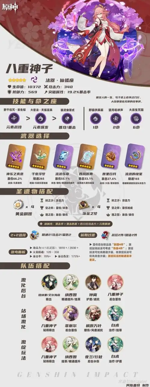 原神如何获取心仪圣遗物