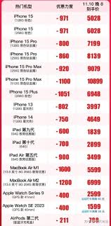 iPhone17ProMax双十一会不会降价