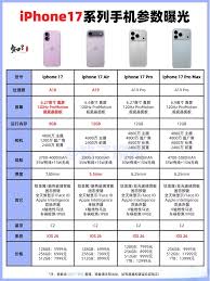 iphone17promax1TB多少钱