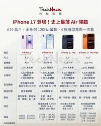 iphone17promax256g多少钱