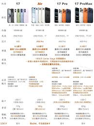 iphone17promax256g多少钱