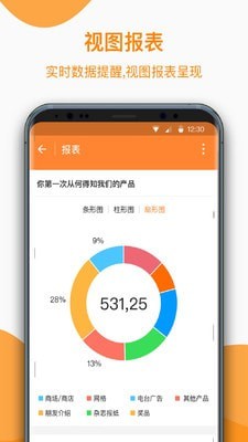 金数据5