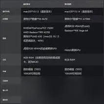 魔兽世界9.0暗影国度电脑配置要求是多少