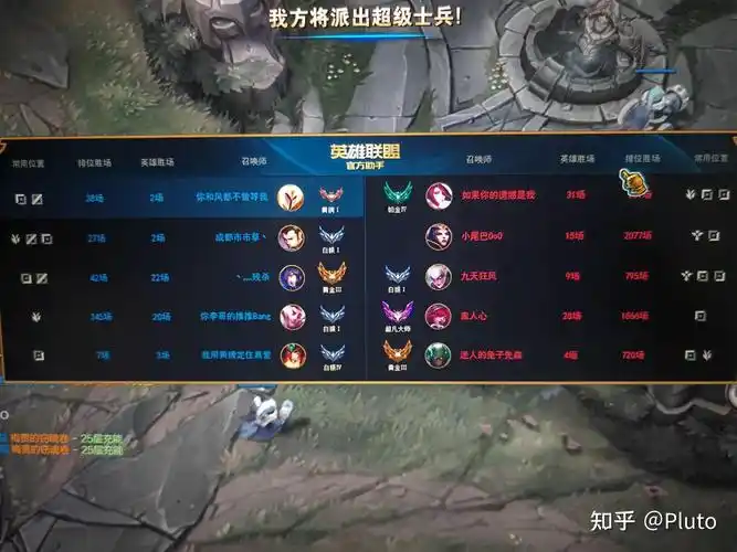 LOL哪些段位演员最多，段位坑多水深