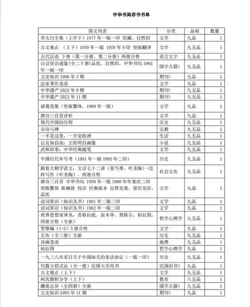 飞读如何选择章节