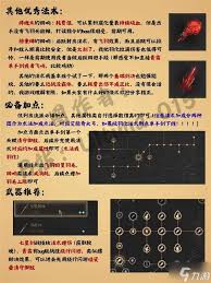 明末渊虚之羽单手剑法爷轮椅流派怎么加点
