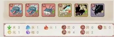 斗兽至高天宠物突破方法