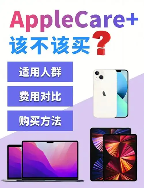 购买AppleCare+服务值不值