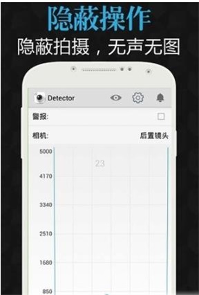 智能感应相机1