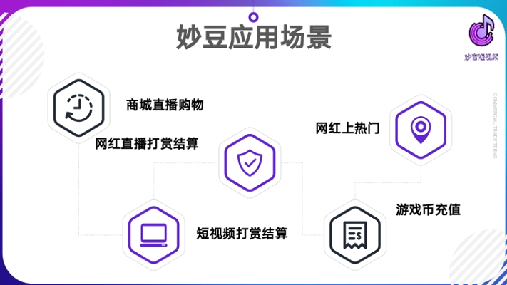 妙音短视频官方版3