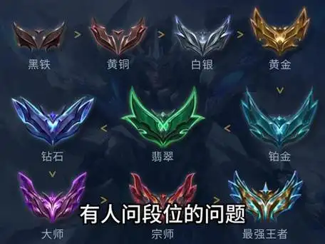 英雄联盟端游段位比例是多少