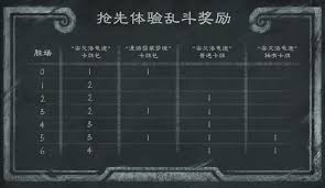 炉石传说33.0更新了哪些内容
