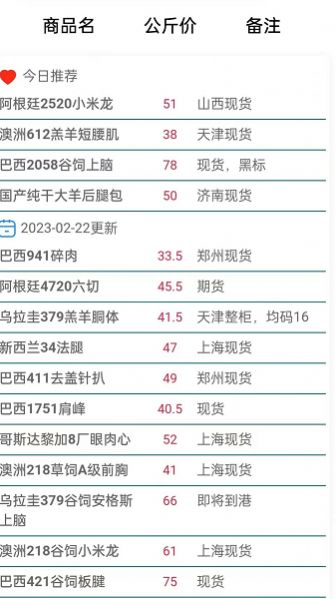 牛羊报盘3