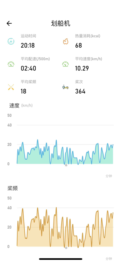 摩刻健身2