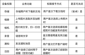百度文库如何设置隐私