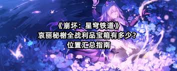崩坏星穹铁道哀丽秘榭战利品位置在哪