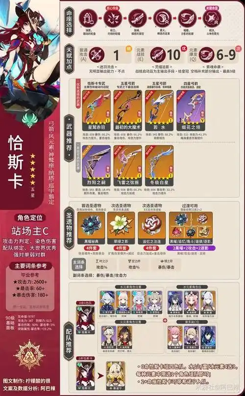 原神恰斯卡怎样操作可实现变强
