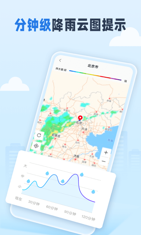 春雨四季天气1