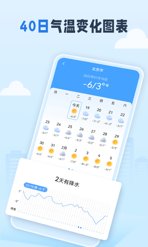 春雨四季天气2