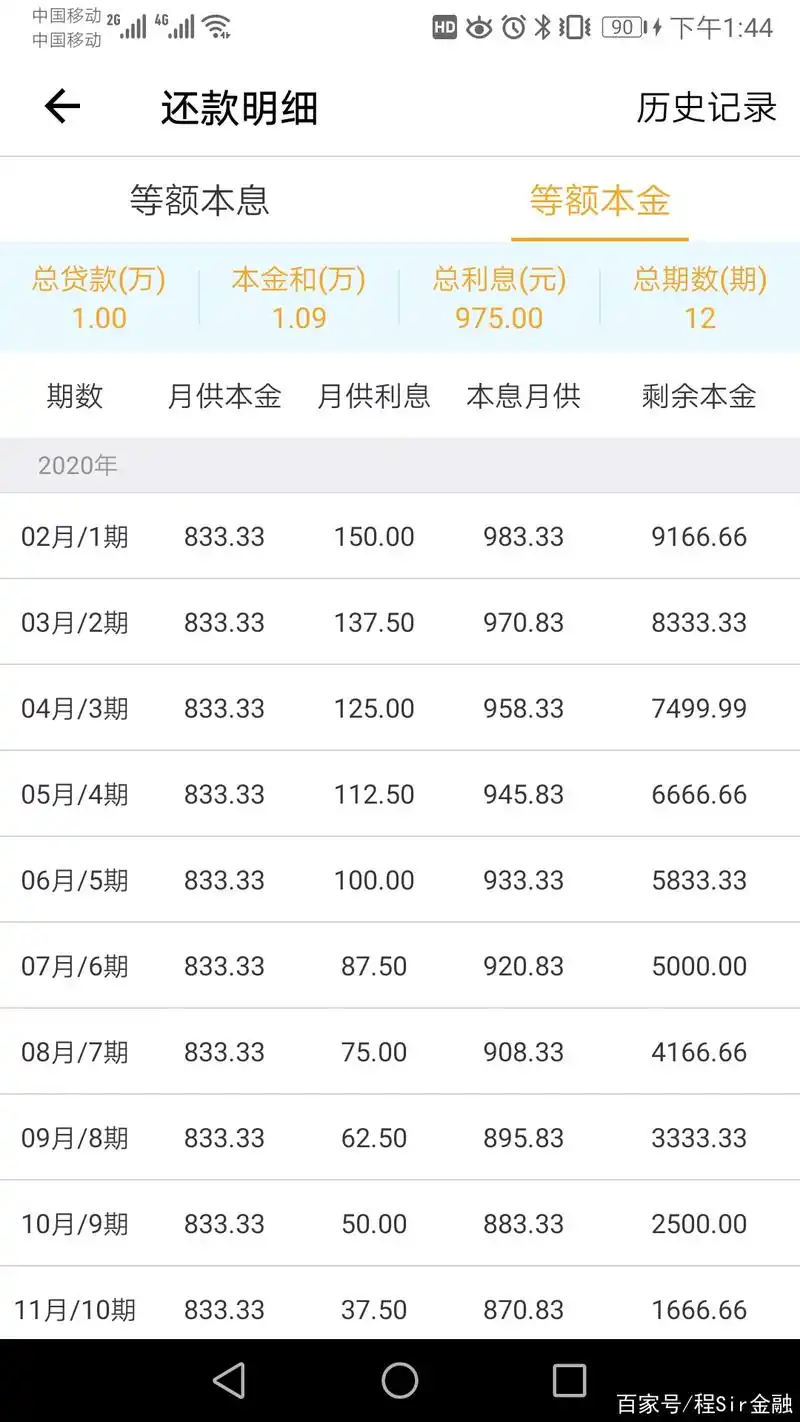 微粒贷利息对征信有无影响