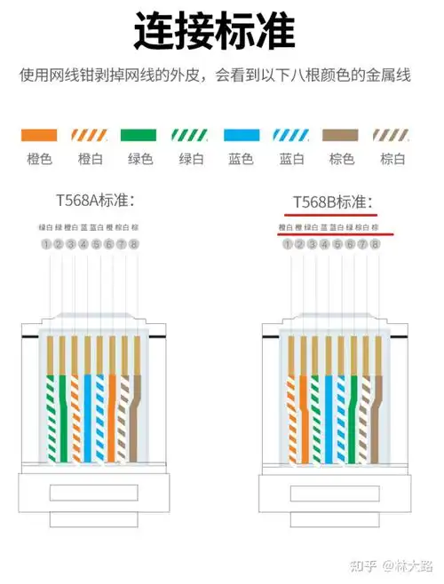 25mb/s等于多少兆宽带