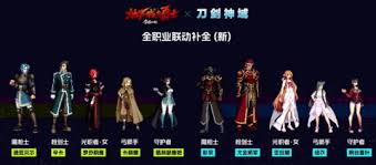 dnf手游刀剑神域联动怎么玩