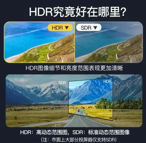 投屏是否支持HDR