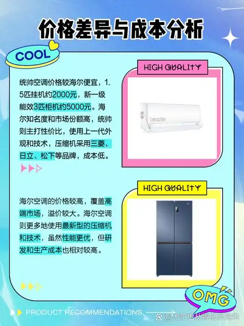 统帅和海尔是什么关系