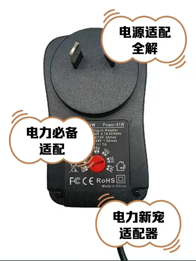 ac适配器是什么