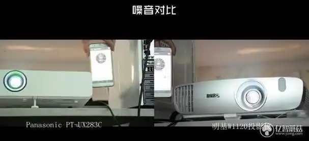 明基w1120如何观看3d