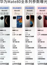 iPhone19Promax尺寸及参数配置是什么