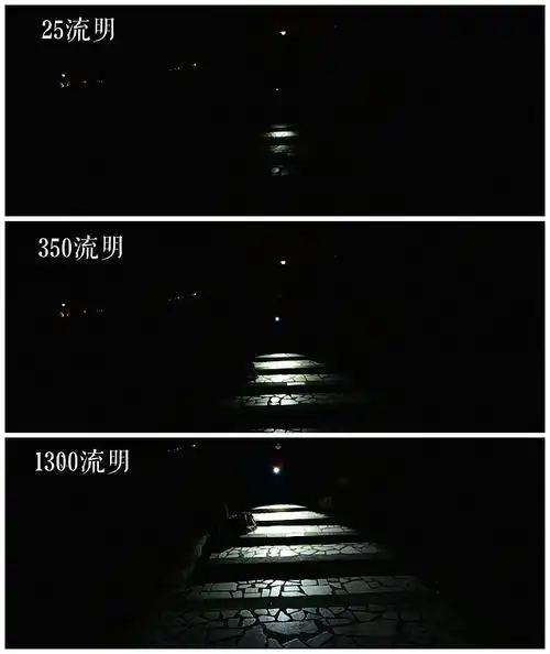 流明跟亮度有啥不同