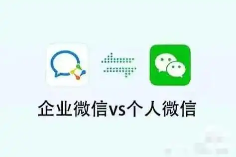 企业微信和个人微信有什么区别