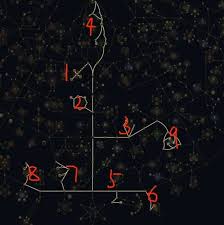 流放之路2S3游侠弩剧情怎么开荒