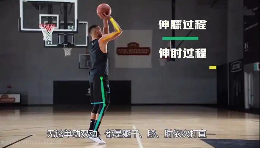 侧投如何调整